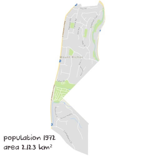 Economics Tutoring Near Me